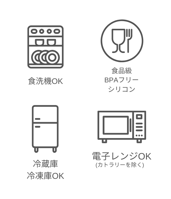 KIWIEE お食事ギフト2点セット