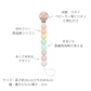 [たまひよ掲載！]  おしゃぶり・歯がためホルダー KIWIEE